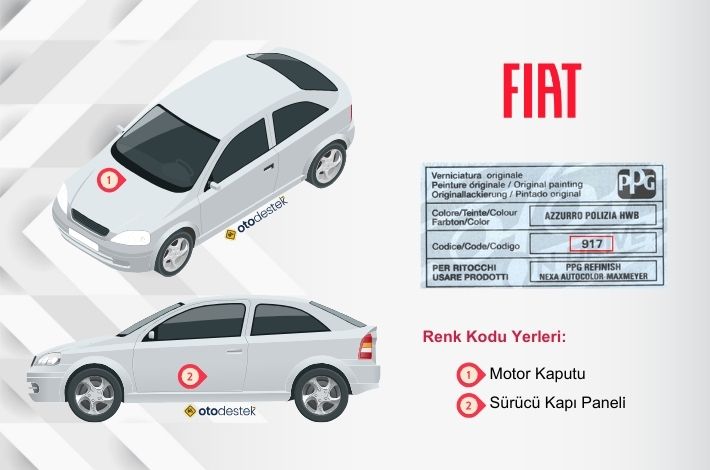 Fiat Boya Kodu