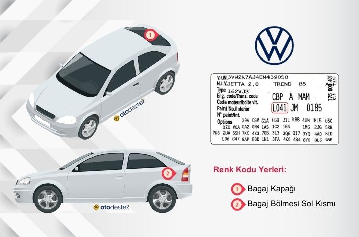 Volkswagen Renk Kodu